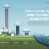 Eight million tonnes of plastic are going into the ocean each year